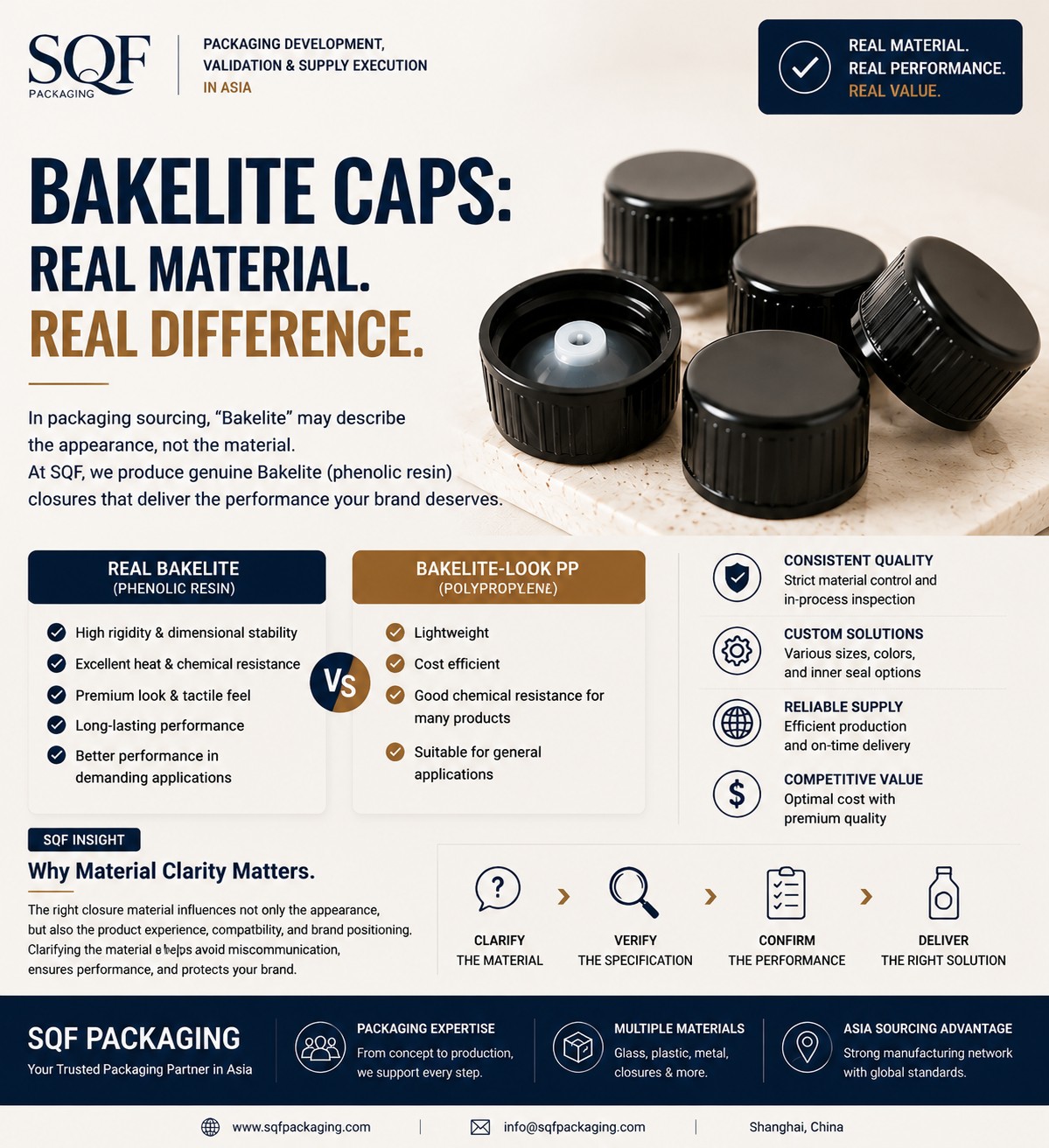 Bakelite Caps vs PP Closures: How to Identify Real Phenolic Resin Caps